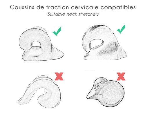 Housse chauffante pour coussin de traction cervicale