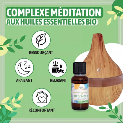 Méditation